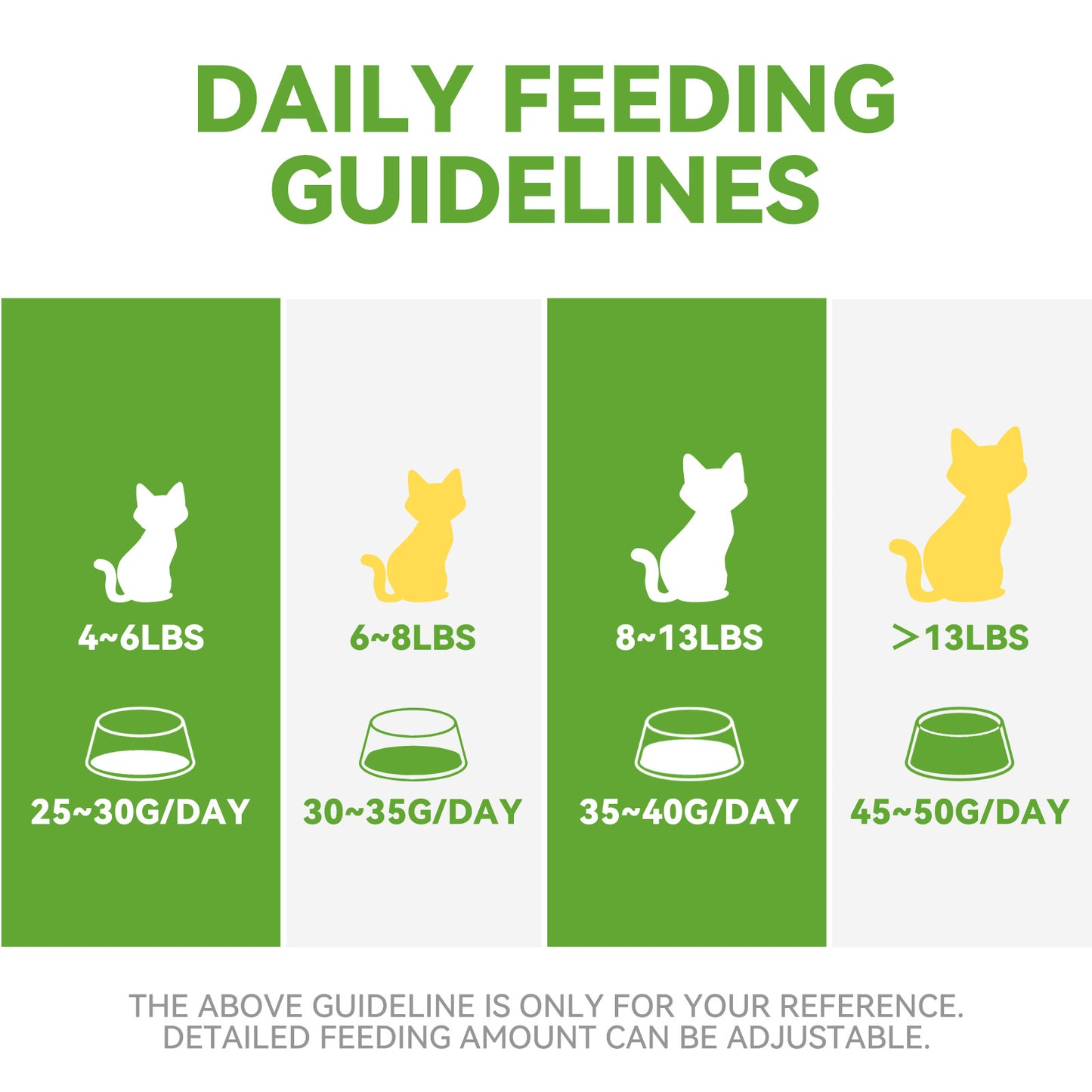 OPET Freeze-dried main pet food, suitable for cats and dogs