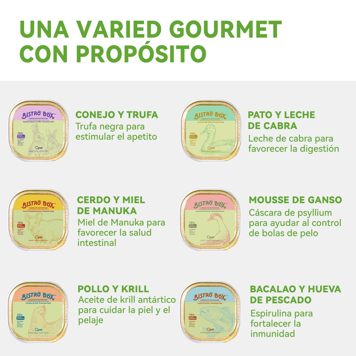 OPET Bistro Box Comida Húmeda para Gatos 40g (Bacalao, Paquete de 4)