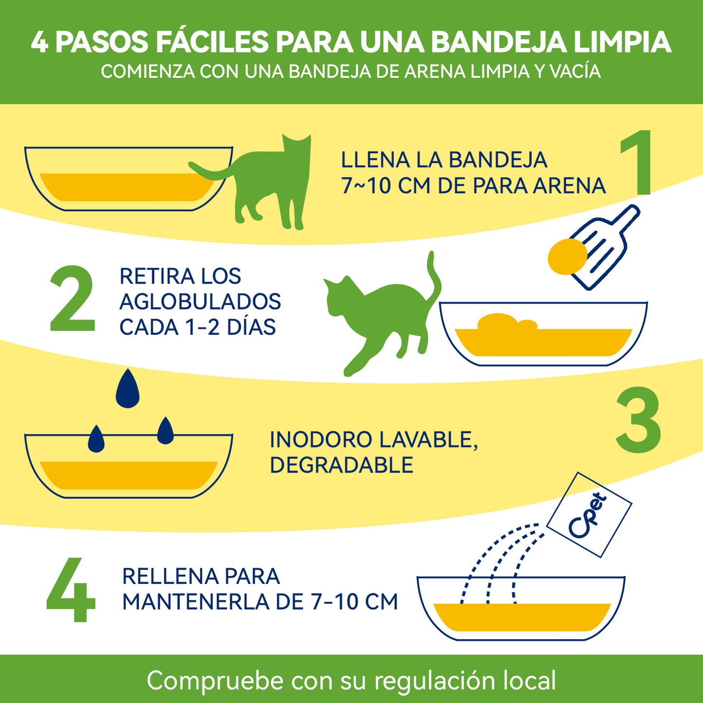 OPET Arena de Tofu Para Gatos 100% Natural (2,4kg Pack de 6)