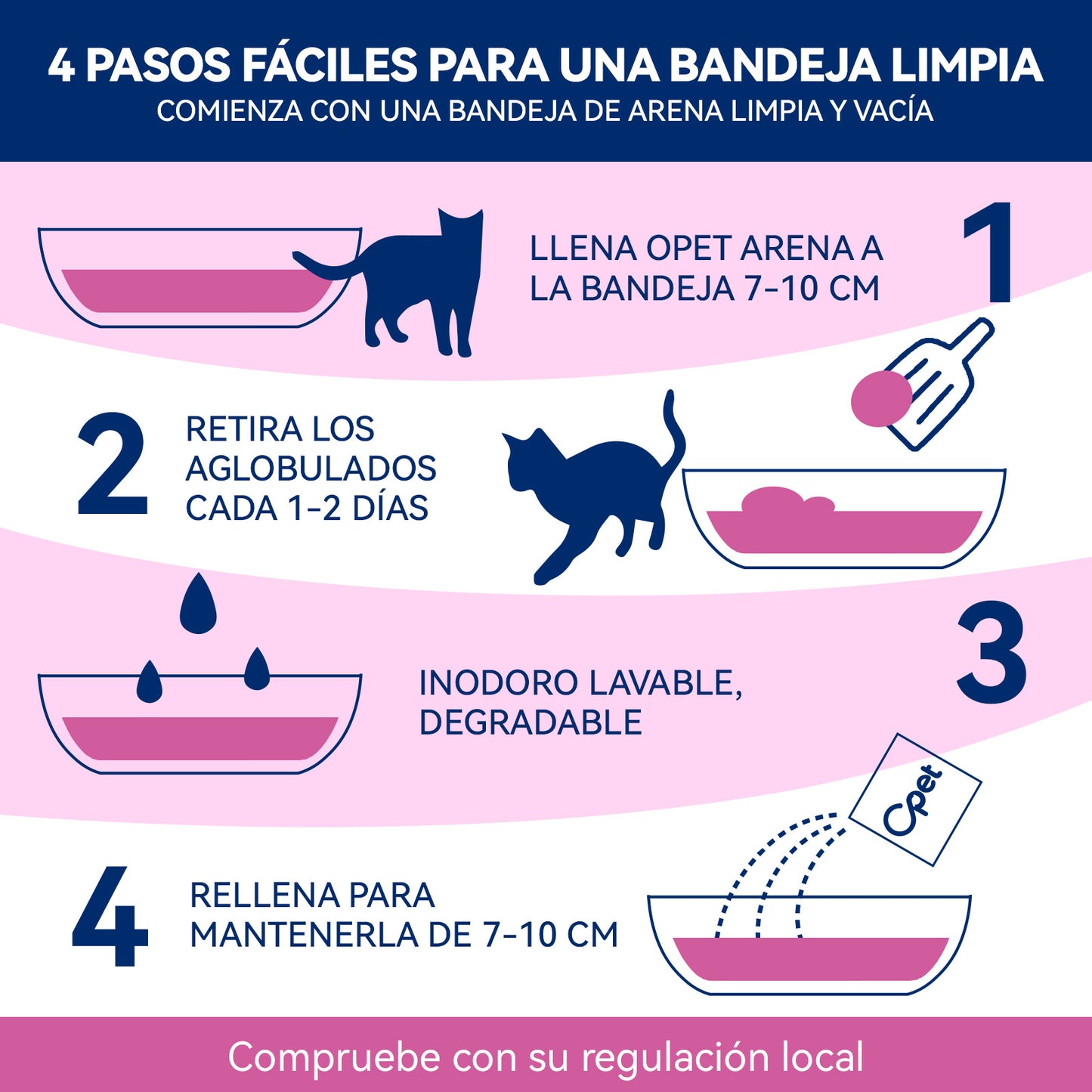 OPET 5 EN 1 Mixta Arena de Tofu para Gatos 8,2kg