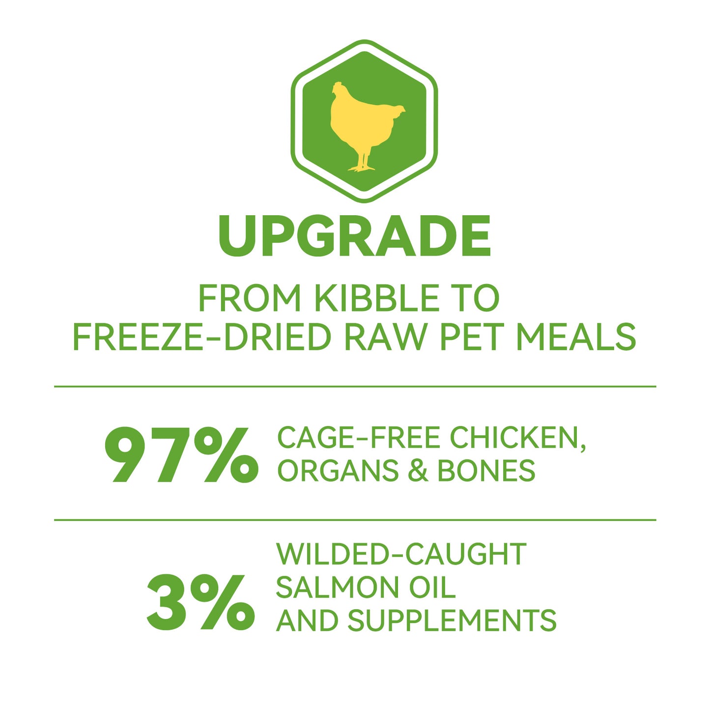 OPET Comidas liofilizadas para gatos (Pollo, 283g)