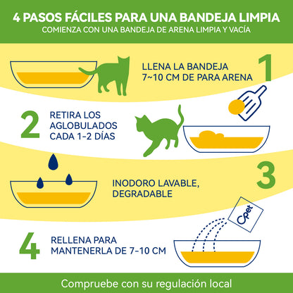 OPET Arena de Tofu Para Gatos 100% Natural (2,4kg Pack de 6)