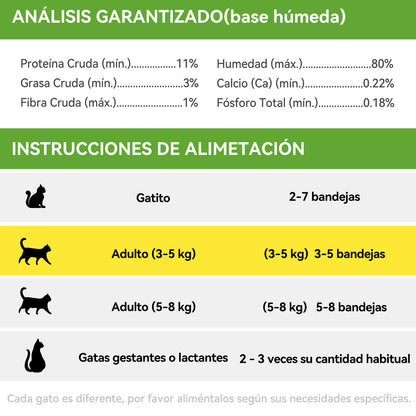 OPET Bistro Box Comida Húmeda para Gatos 40g (Cerdo, Paquete de 4)